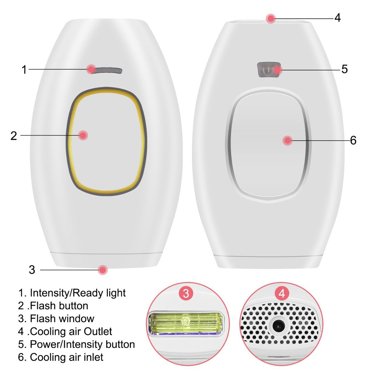 Appareil d’Épilation à la Lumière Pulsée ORIGINAL– Portable et Polyvalent